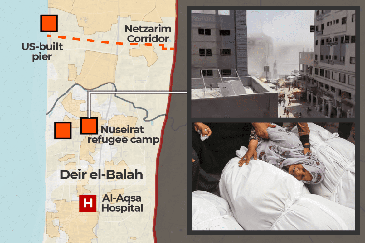 Nuseirat Analyse du massacre israélien à Gaza