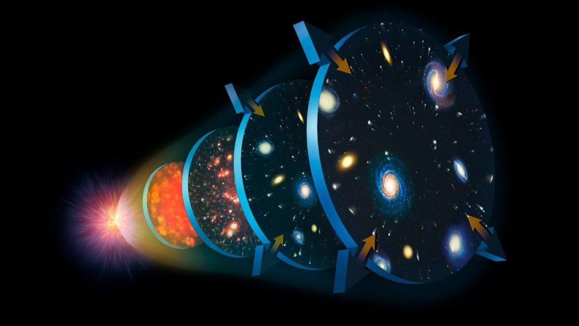 Des chercheurs doutent de l'origine du Big Bang dans l'univers