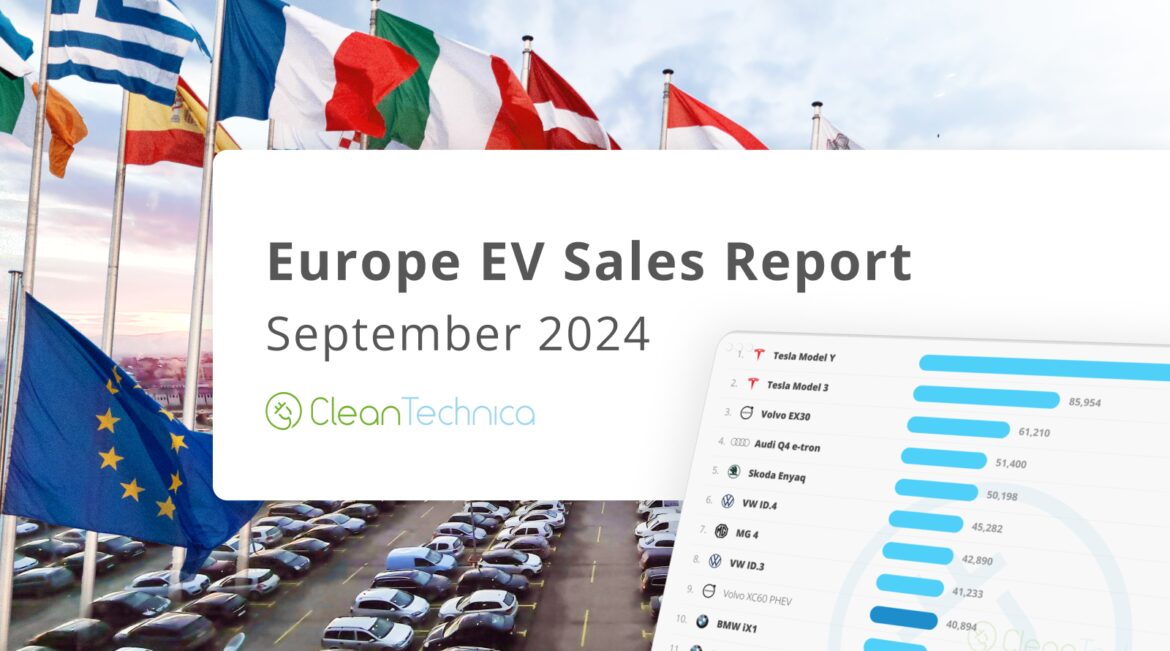 Ventes de véhicules électriques en Europe : 60% en septembre 2023