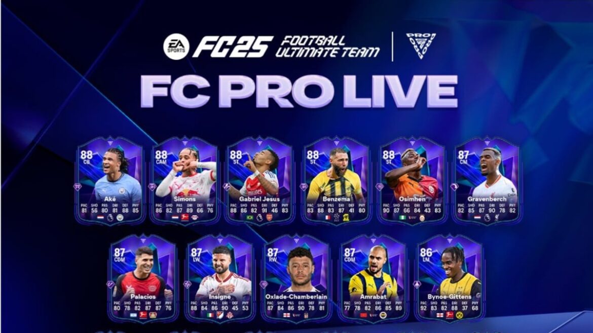 EA FC 25 Pro Open : Calendrier et Matchs Confirmés