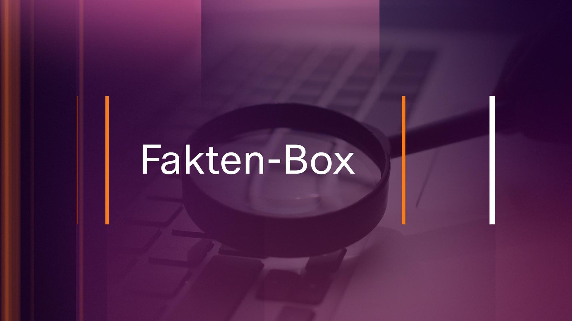 Faktenbox